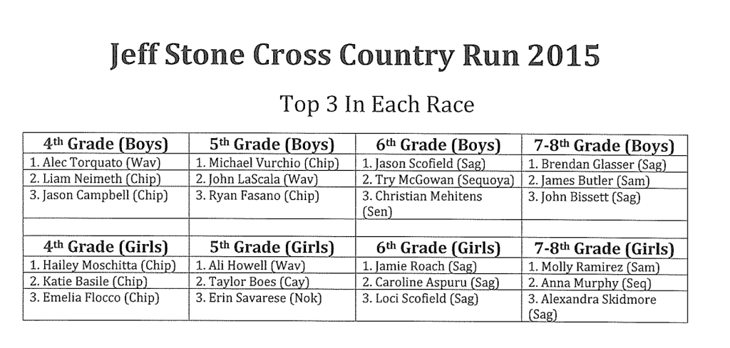 Screen Shot 2015-10-23 at 9.01.31 PM